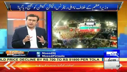 Imran Khan’s Raiwind March Creating Troubles for PM Nawaz Sharif