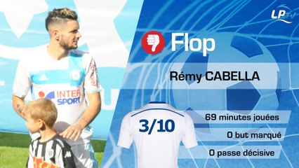 Angers 1-1 OM : les Tops et les Flops