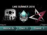 《LOL》2016 LMS 夏季賽 粵語 W6D1 M17 vs JT Game 1