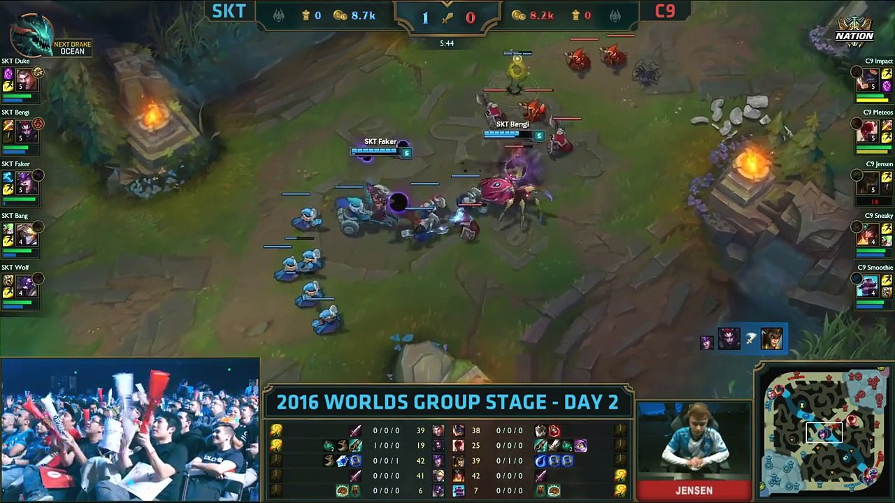 FUNNY/FAIL MOMENTS WORLDS - DAY 2 | DANISH SYNERGY!? | League of Legends 2016
