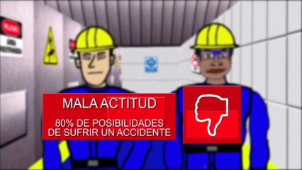 Seguridad Industrial Actitud hacia la seguridad