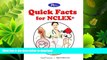 READ  The Remar Review Quick Facts for NCLEX  BOOK ONLINE