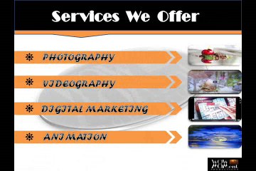 Photographer and Animation Production Sydney