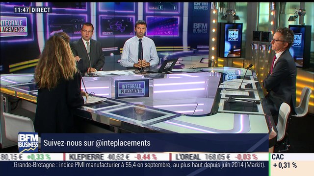 Le débrief d'Intégrale Placements: Christian Fontaine et Laurence Delain - 03/10