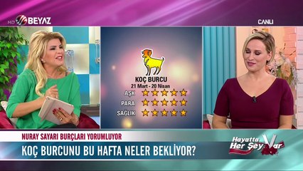 Nuray Sayarı'dan Haftalık Burç Yorumu - 3 Ekim 2016 - Koç