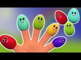 huevos sorpresa familiares dedo | dedo familia | Surprise Eggs Finger Family | Kids Rhymes