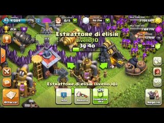 Iniziamo delle serie? Si può fare!