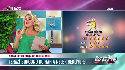 Nuray Sayarı'dan Haftalık Burç Yorumu - 3 Ekim 2016 - Terazi