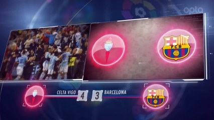 Liga - 5 choses à retenir de la 7e j.