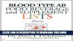 [PDF] Blood Type AB Food, Beverage and Supplemental Lists Popular Online