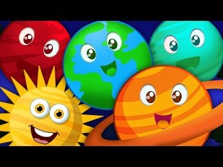 planets song | nursery rhymes | kids songs | learn planets | baby videos