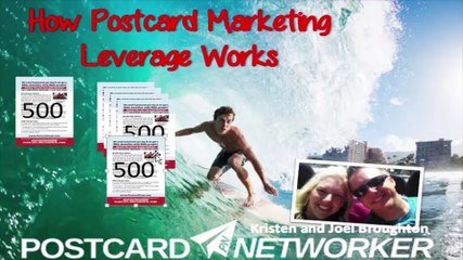 How Leverage Works in Postcard Marketing