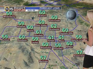 PM web weather: Warmer Wednesday