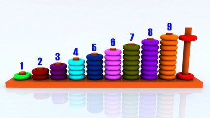 Numbers for kids │ Learn to count numbers from 1 to 10 │ Kids rhymes and videos