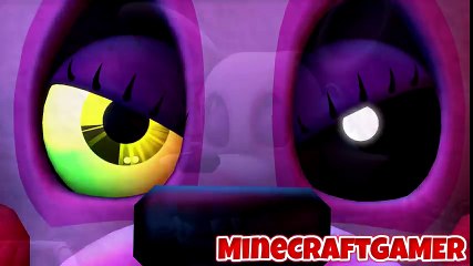 SFM _Possession Of Hate_ (Collab w_MineCraftGAMER) _The Mangle_ - Groundbreaking