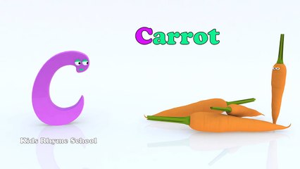 Phonics for children │ Words with alphabet C │ #CforCup │ Kids Rhymes and Videos