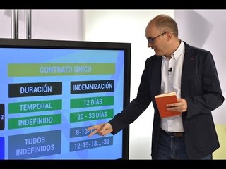 Contrato único: argumentos a favor y en contra