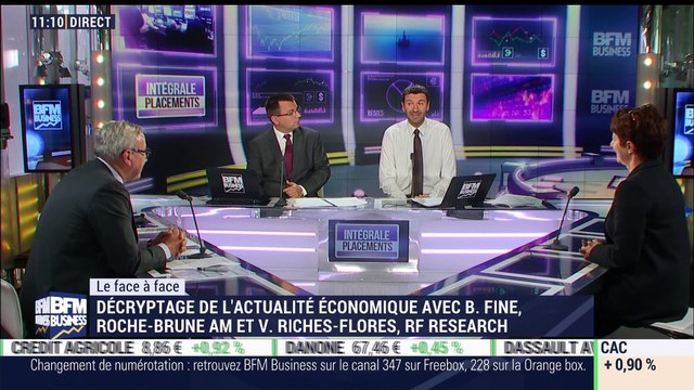 Véronique Riches Flores VS Bruno Fine (1/2): Comment expliquer la hausse des marchés financiers ? - 04/10