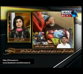 Sindh Round Up- 6 PM- 3rd October 2016