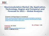 Global Neuromodulation Market Application, Technology, Region, Company, Analysis and Forecast to 2021