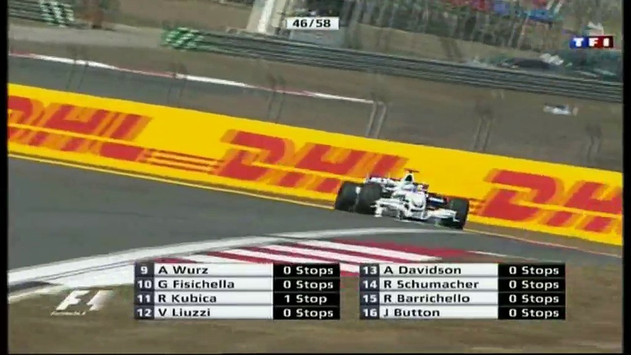 GP Turquie 07 P2