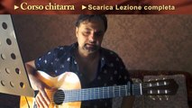 Lezione chitarra RUMBA flamenco