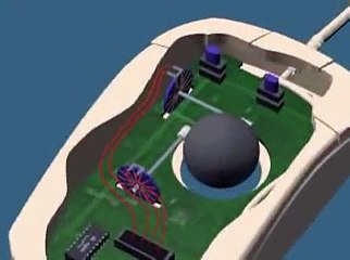 Cara Kerja Mouse, Joystick, Scanner, dan Trackball