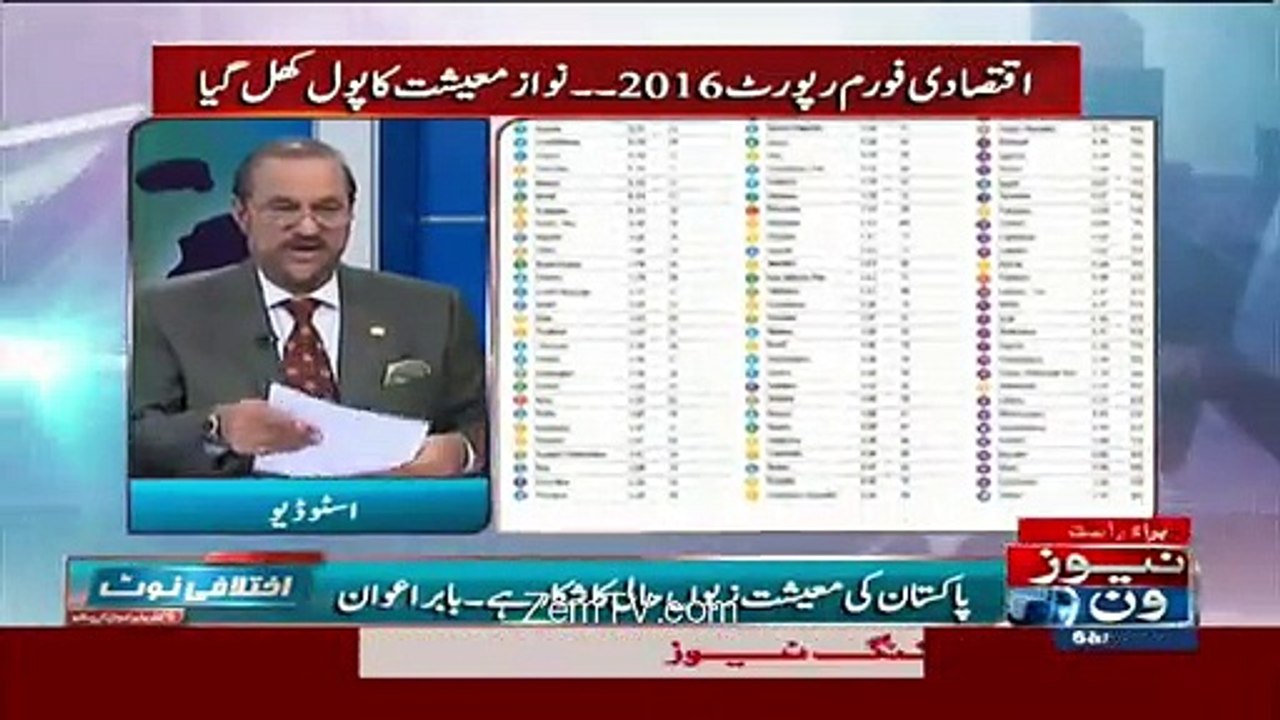 Pakistan Dunya Mein Education ar Konse Number Par He Watch this