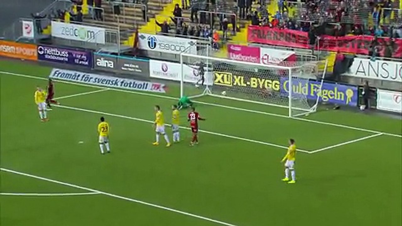 Östersund 6:1 Falkenberg