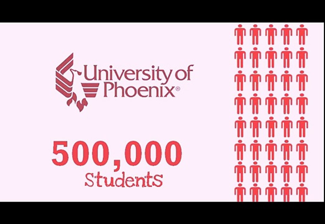 Education  Online or In-Class