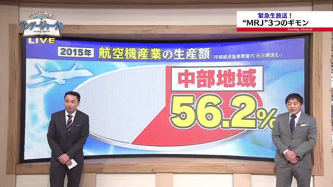 デ―タで解析！サンデ―ジャ―ナル中部飛躍のカギ!？『MRJ』3つのギモン!