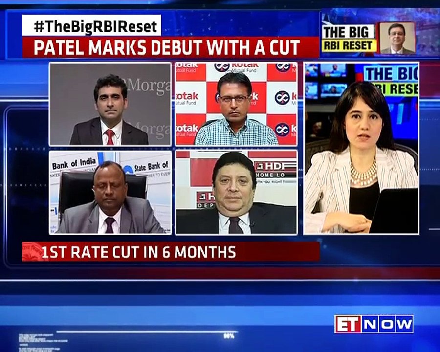 The Big RBI Reset