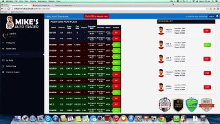 Binary Options Signals Mikes Auto Trader Review
