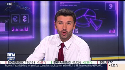 Le Match des Traders: Nicolas Chéron VS Jean-Louis Cussac - 05/10