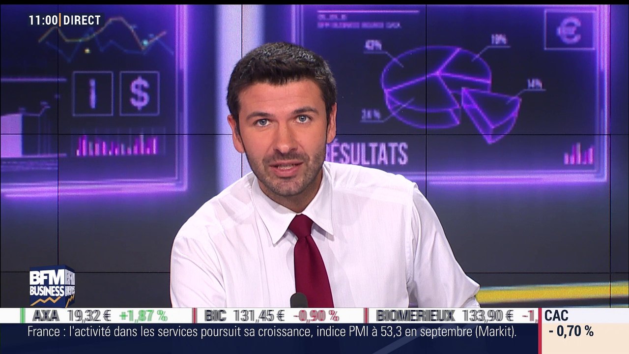 Au cœur des marchés: Comment expliquer le léger recul des marchés financiers ? - 05/10