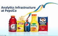 How PepsiCo's Big Data Strategy is Disrupting CPG Retail Analytics (HD)