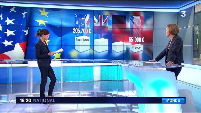 Privilèges des responsables politiques : la situation à l'étranger