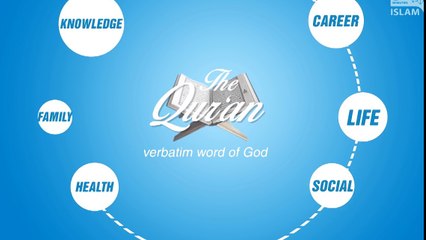 What is Islam (Religion)?