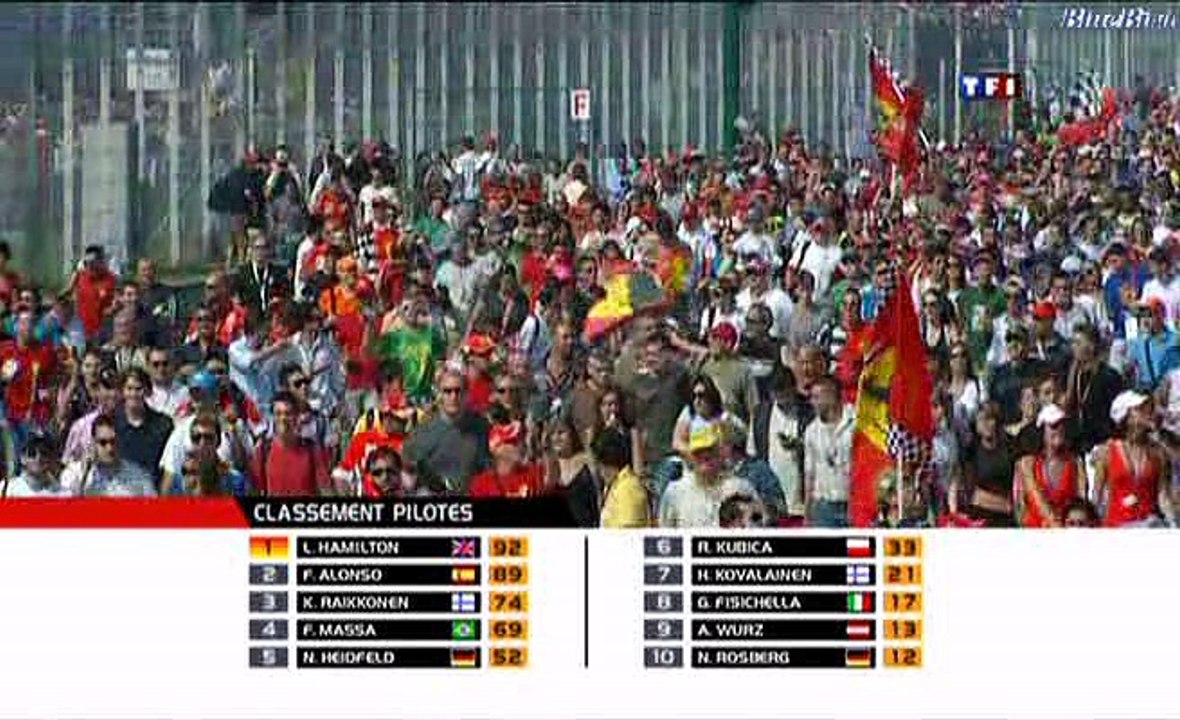 GP Italie 07 P5