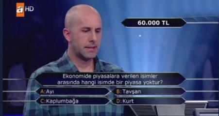 Milyoner'de ODTÜ Ekonomi Mezunu, Ekonomi Sorusuna Yanıt Veremedi