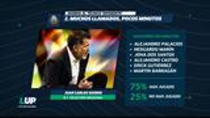Los puntos álgidos de Osorio: Minutos limitados