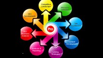 SEO Ghaziabad Off Page Optimization Services