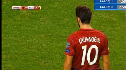 2-2 Hakan Penalty Goal HD - Turkey 2-2 Ukraine - 06.10.2016 HD