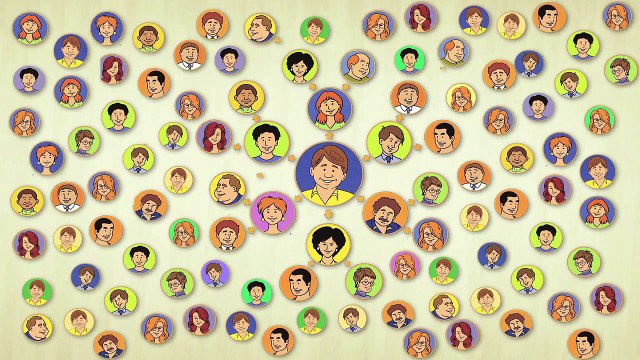 Los Negocios Multinivel - Que son y como funcionan