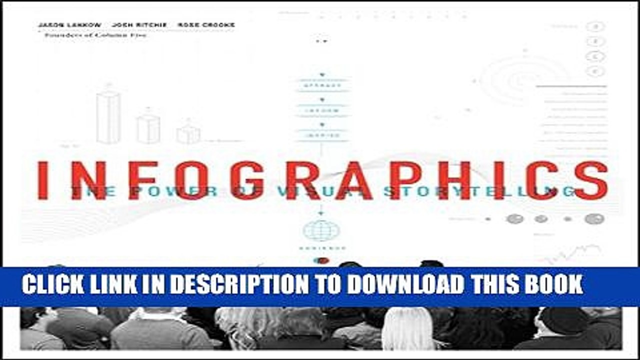 [PDF] Infographics: The Power of Visual Storytelling Popular Colection