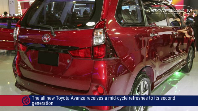 Toyota Avanza Facelift