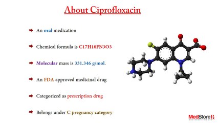 Generic Cipro for Bacterial Infections