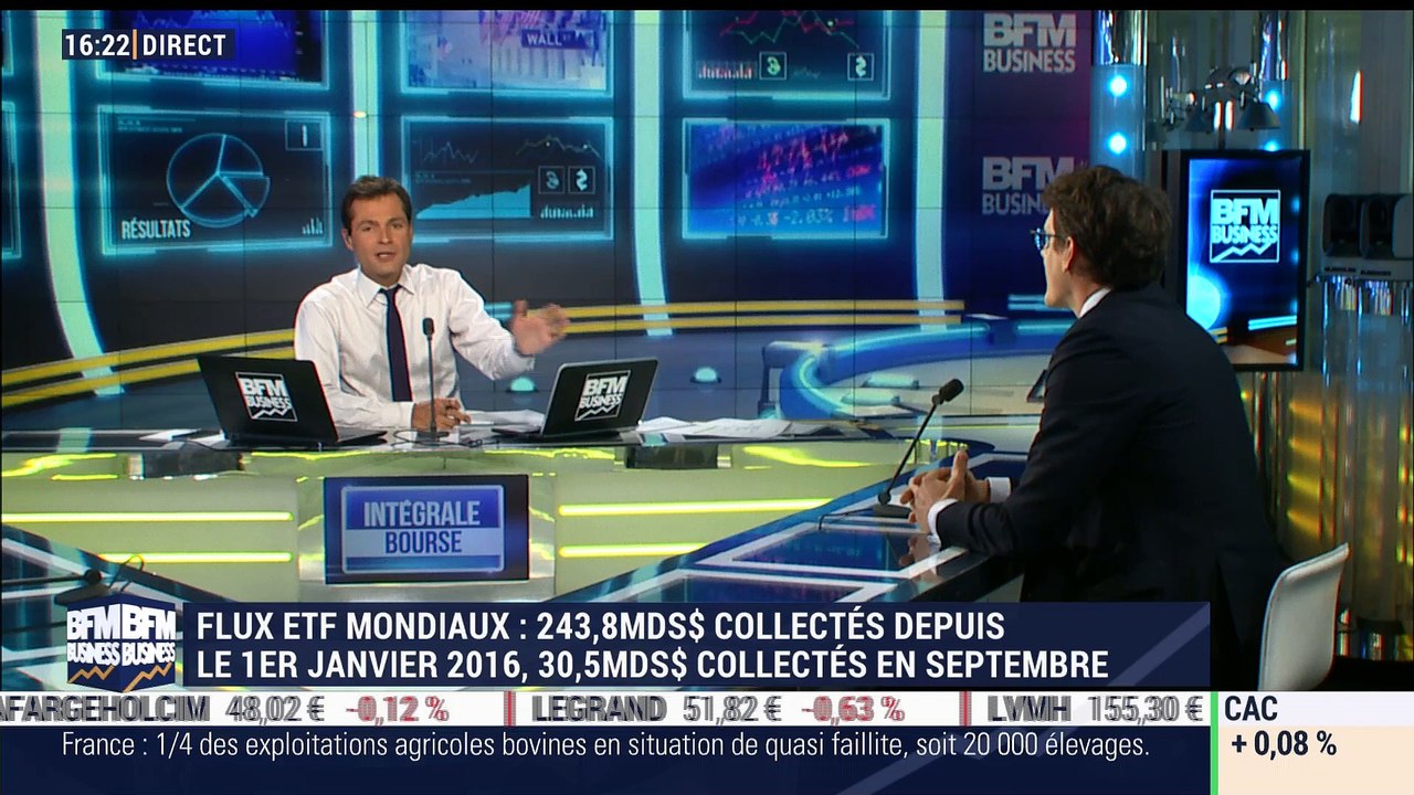 Flux ETF mondiaux: 243,8 milliards de dollars collectés depuis le 1er janvier - 06/10