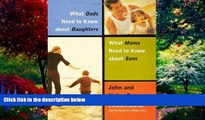 Books to Read  What Dads Need to Know About Daughters/What Moms Need to Know About Sons  Full