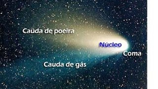 Astronomia /  Cometas
